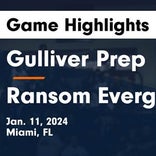 Basketball Game Preview: Gulliver Prep Raiders vs. Pine Crest Panthers