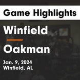 Basketball Game Recap: Oakman Wildcats vs. Brookwood Panthers