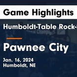 Basketball Game Preview: Humboldt-Table Rock-Steinauer Titans vs. Palmyra Panthers
