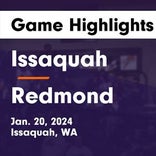 Basketball Game Recap: Issaquah Eagles vs. Eastlake Wolves