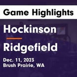Basketball Game Recap: Ridgefield Spudders vs. Washougal Panthers