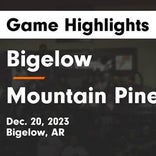 Mountain Pine snaps six-game streak of wins on the road