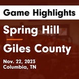 Basketball Game Recap: Giles County Bobcats vs. Spring Hill Raiders