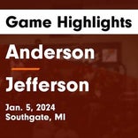 Basketball Game Preview: Anderson Titans vs. Carlson Marauders