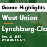 Basketball Game Recap: Lynchburg-Clay Mustangs vs. Washington Blue Lions