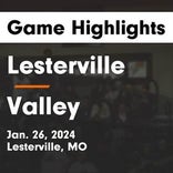 Basketball Game Recap: Lesterville Bearcats vs. Bismarck Indians