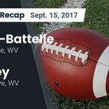 Football Game Preview: Clay-Battelle vs. Notre Dame