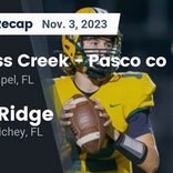 Football Game Recap: River Ridge Royal Knights vs. Cypress Creek Coyotes 