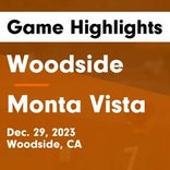 Soccer Game Recap: Monta Vista vs. Milpitas