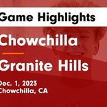 Granite Hills has no trouble against Woodlake