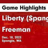 Basketball Game Preview: Freeman Scotties vs. Royal Knights