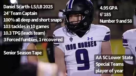 Daniel Scarth Game Report: @ Woodland