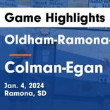 Basketball Game Recap: Colman-Egan C-E Hawks vs. Wall Eagles