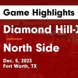 Basketball Game Recap: North Side Steers vs. Diamond Hill-Jarvis Eagles
