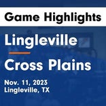 Basketball Game Preview: Lingleville Cardinals vs. Three Way
