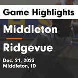 Ridgevue vs. Canyon Ridge