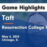 Soccer Game Recap: Taft Plays Tie