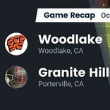 Football Game Recap: Granite Hills Grizzlies vs. Woodlake Tigers