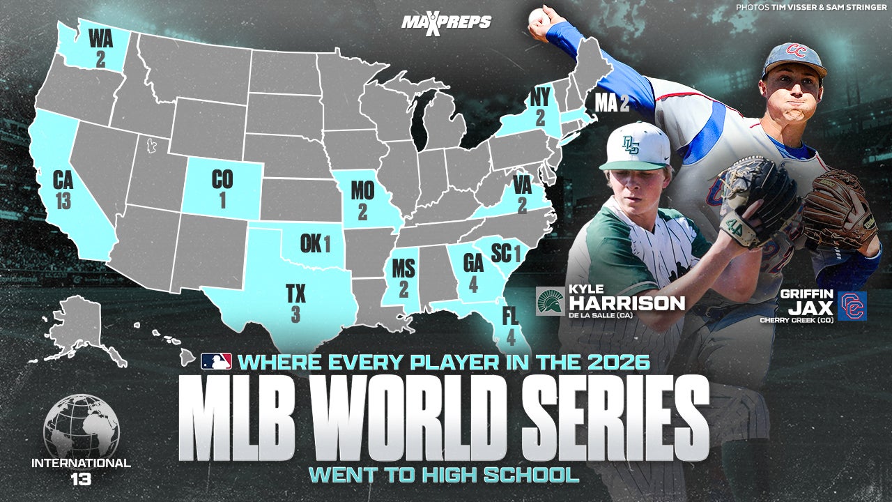 High schools of the World Series teams
