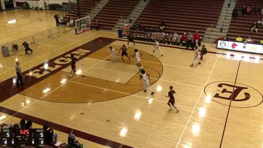 Basketball Game Preview: Lake View Wildcats vs. Loyola Academy R