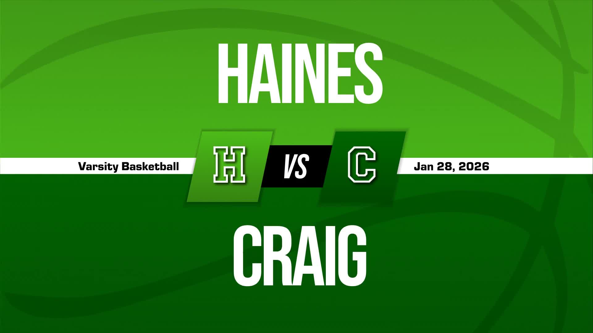 Basketball Recap: Haines Takes a Loss + How To Watch