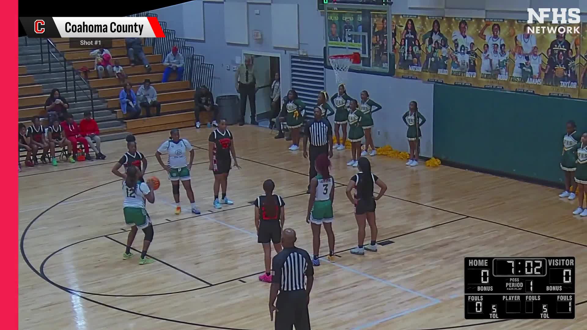 Basketball Game Preview: Coahoma County Red Panthers vs. Grenada Chargers