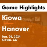 Basketball Game Preview: Kiowa Indians vs. Briggsdale Falcons