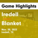 Basketball Game Preview: Iredell Dragons vs. Evant Elks
