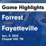 Basketball Game Recap: Forrest Rockets vs. Fayetteville Tigers