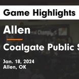 Basketball Game Recap: Coalgate Wildcats vs. Tushka Tigers