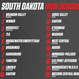 Final South Dakota MaxPreps Top 25