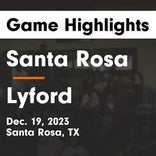 Santa Rosa vs. IDEA Riverview