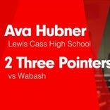 Ava Hubner Game Report: vs Frontier