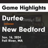 Basketball Game Preview: Durfee Hilltoppers vs. Somerset Berkley Regional Raiders