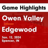 Basketball Game Recap: Owen Valley Patriots vs. Sullivan Golden Arrows