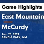 Basketball Game Recap: East Mountain Timberwolves vs. Cuba Rams