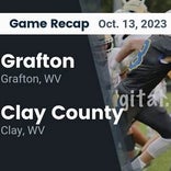 Clay County beats Mount View for their sixth straight win
