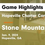 Basketball Game Recap: Stone Mountain Pirates vs. Hapeville Charter Hornets