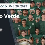 Football Game Recap: Skyline Coyotes vs. Campo Verde Coyotes