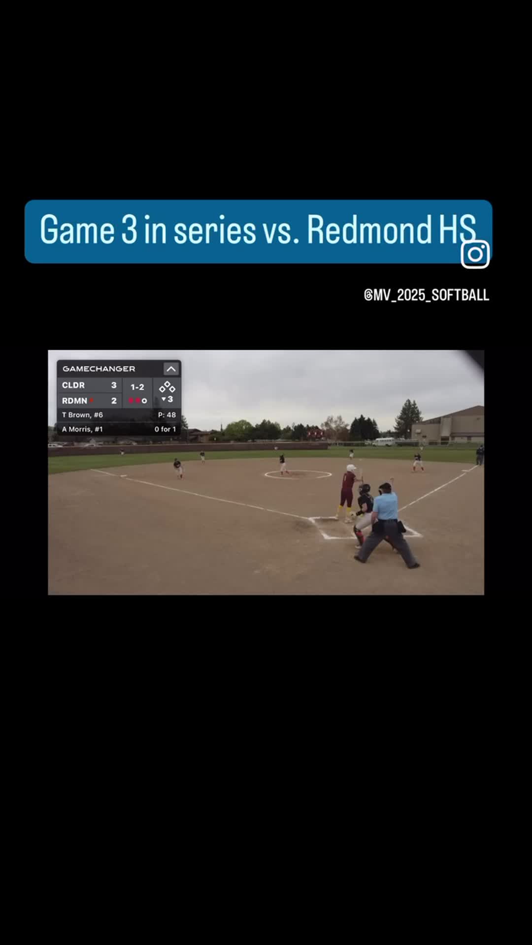 Morgan Voll Game Report: vs Redmond