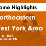 Basketball Game Recap: West York Area Bulldogs vs. Northeastern Bobcats