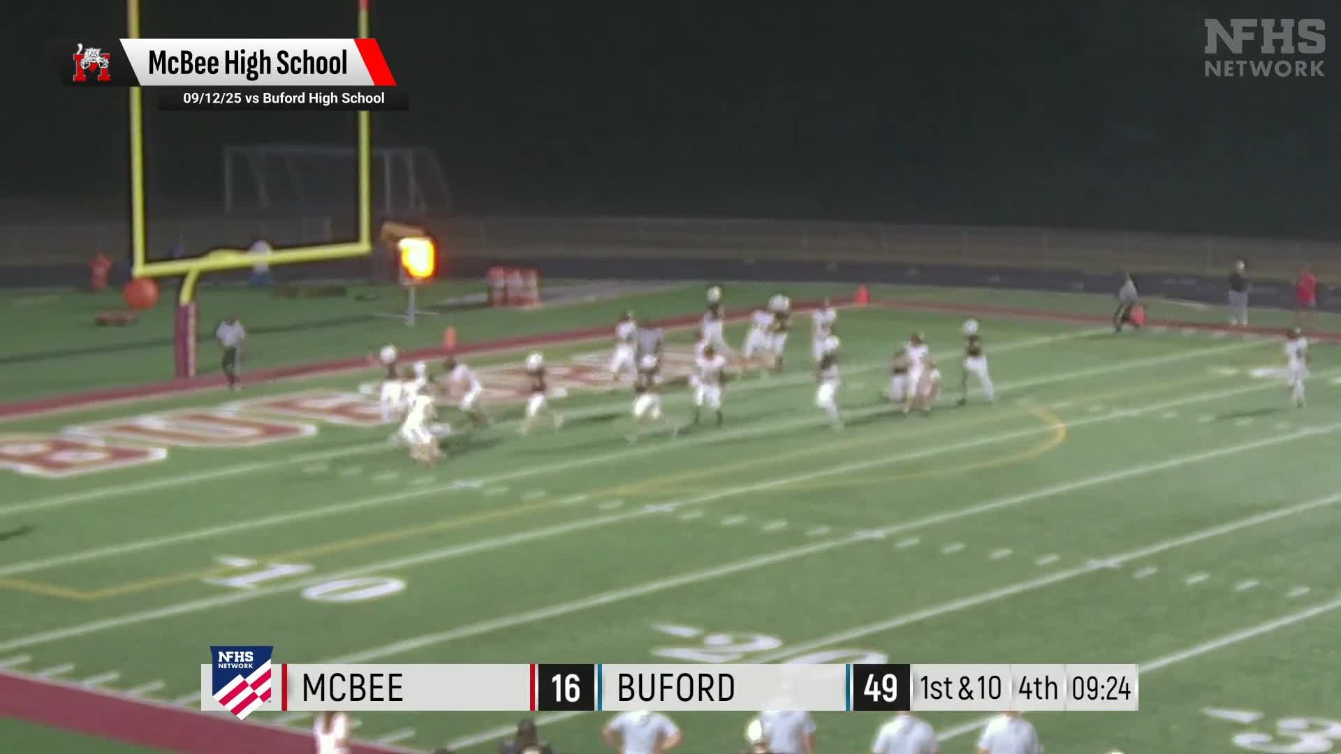 Football Game Preview: McBee Panthers vs. Great Falls Red Devils