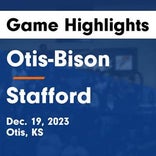 Basketball Game Recap: Otis-Bison Cougars vs. Macksville Mustangs