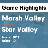 Basketball Game Preview: Marsh Valley Eagles vs. American Falls Beavers