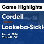 Basketball Game Recap: Lookeba-Sickles Panthers vs. Carnegie Wildcats