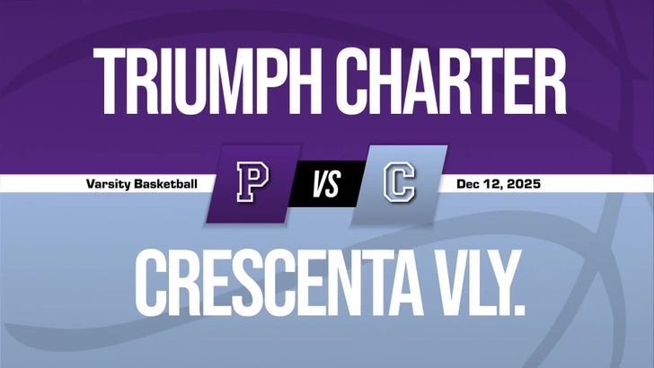 Basketball Recap: Crescenta Valley Takes a Loss