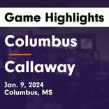 Basketball Game Preview: Columbus Falcons vs. Neshoba Central Rockets