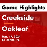 Basketball Game Recap: Oakleaf Knights vs. Creekside Knights