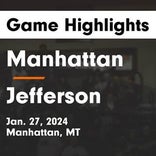 Jefferson vs. Manhattan