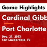 Basketball Game Recap: Cardinal Gibbons Chiefs vs. Palmetto Panthers